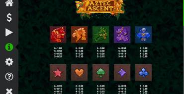 Aztec Ascent: Payout table