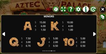 Aztec Palace: Payout table