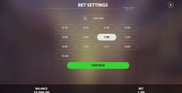 Bandits Thunder Link: Bets