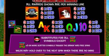 Barkin’ Mad: Tables