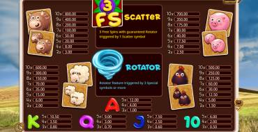 Barnyard Twister: Payout table