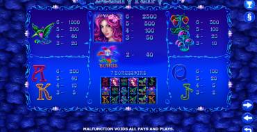 Beauty Fairy: Payout table