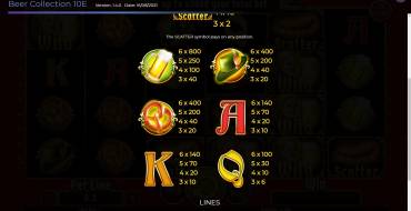Beer Collection 10 Lines: Payout table