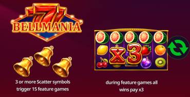 Bellmania: Unique features
