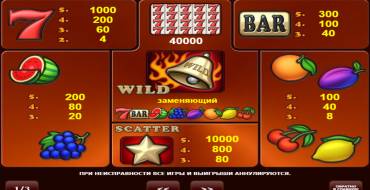 Bells On Fire: Payout table