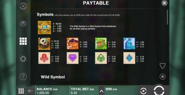 Big Bamboo: Payout table
