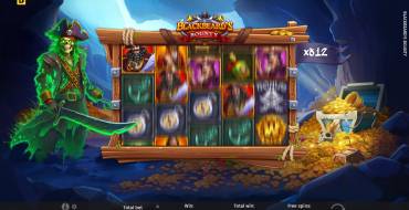Blackbeard’s Bounty: Free spins
