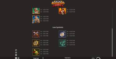 Blackbeard’s Bounty: Payout table 2
