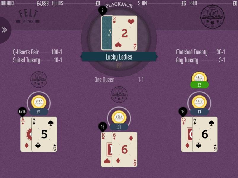 Blackjack Lucky Ladies online