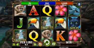 Blue Panther: Slot machine