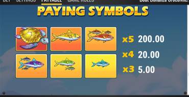 Boat Bonanza CrocoNile!: Payout table