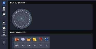 Bonanza Wheel: Payout table