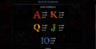 Book Of 4 Horseman: Payout table 2