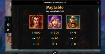 Book of 99: Payout table