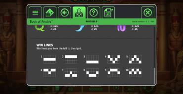 Book of Anubis: Lines