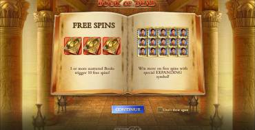 Book of Dead: Subject matter