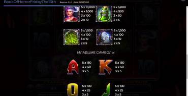 Book of Horror Friday The 13th: Paytable