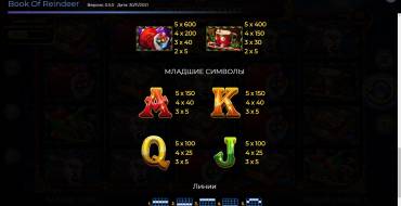 Book of Reindeer: Payout table