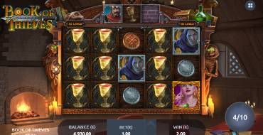 Book of Thieves: Free spins