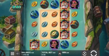 Booty Bay: Slot machine