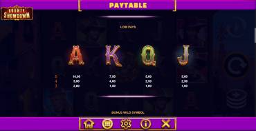 Bounty Showdown: Payout table