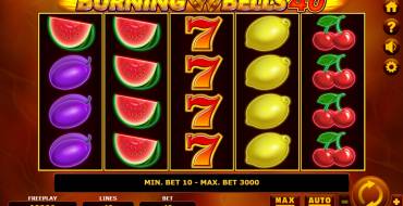 Burning Bells 40: Slot machine