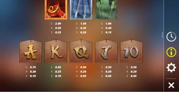 Bushido Ways xNudge: Payout table