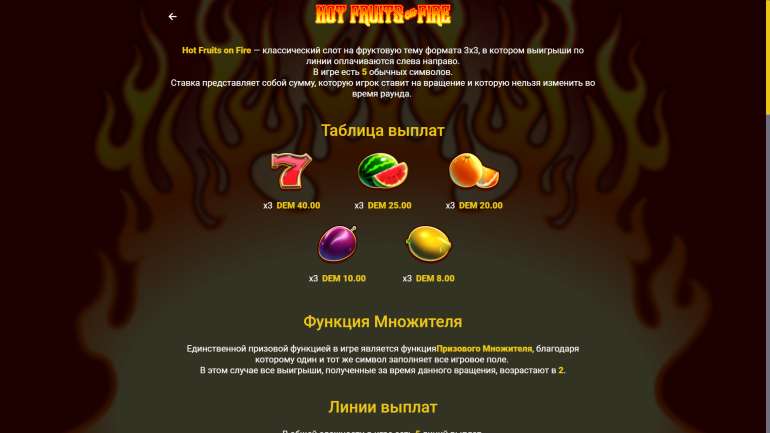 Hot Fruits on Fire