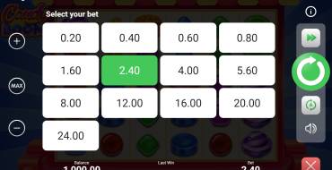 Candy Boom: Bets