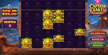 Captain Kraken Megaways: Respins