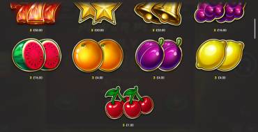 Cash Strike Win Boost: Payout table