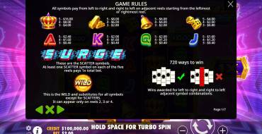 Cash Surge: Payout table