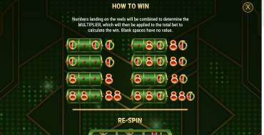 Cashin' Joker: Payout table