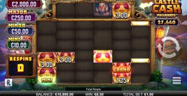 Castle Cash Megaways: Respins
