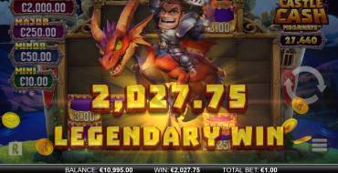 Castle Cash Megaways: Winnings