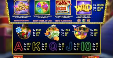 Cat in Vegas: Multipliers