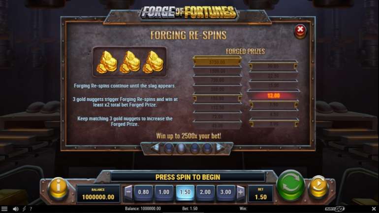 Symbol cost in Forge of Fortunes Paytable in Forge of Fortunes