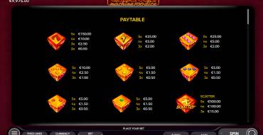 Chance Machine 100 Dice: Payout table