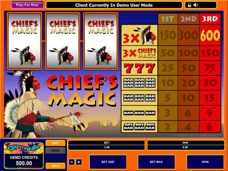Chief’s Magic slot