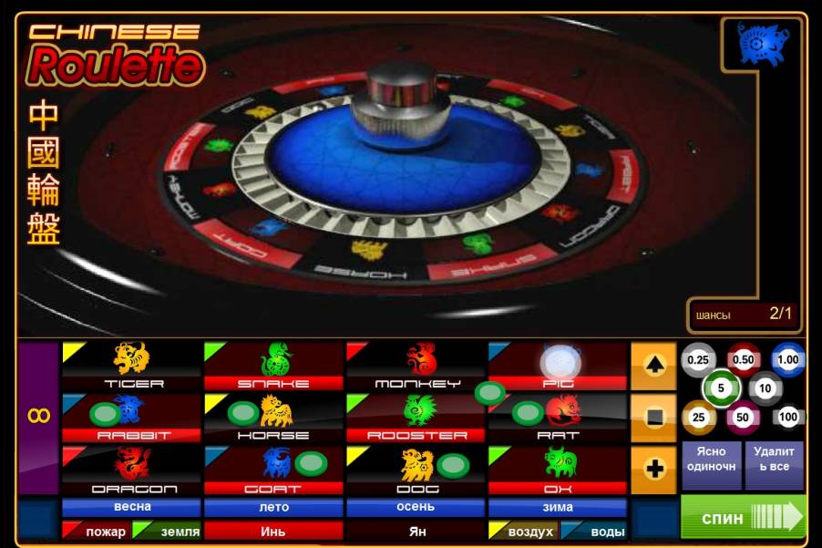 Chinese Roulette online