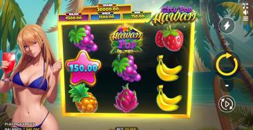 City Pop Hawaii: Special symbols