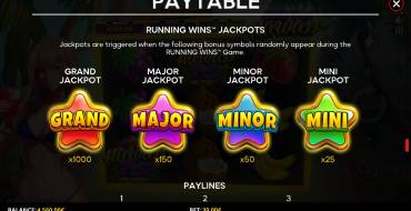 City Pop Hawaii: Jackpot