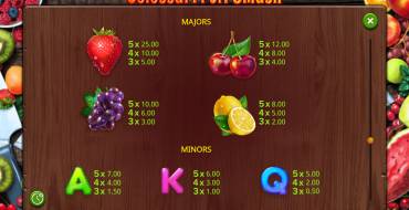 Colossal Fruit Smash: Payout table