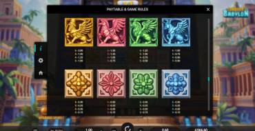 Conquer Babylon: Payout table
