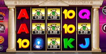 Cops`n`Robbers Bigger Big Money: Slot machine