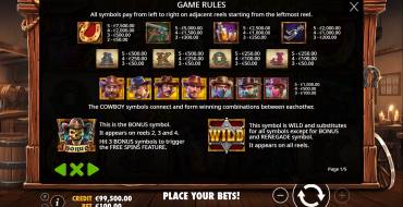 Cowboy's Gold: Payout table