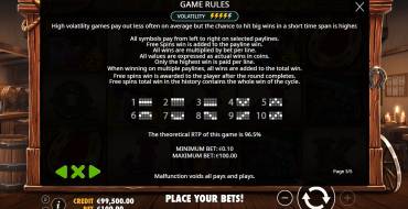 Cowboy's Gold: Payout table