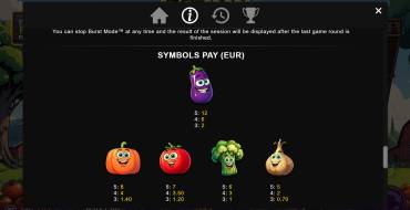 Crazy Crops: Payout table