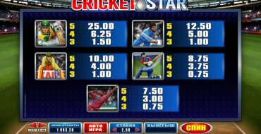 Cricket Star: Winnings