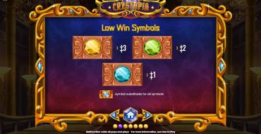 Crystopia: Cheaper symbols